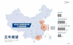 50年產(chǎn)權(quán)！可私人訂制廠房！入園門檻寬泛！價(jià)格低谷?。?！